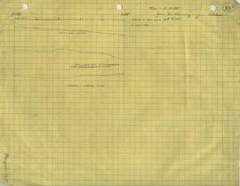 Marpole DhRs 1 Borden 1955 Profile of East Face at W90&#039;, S150&#039;-155&#039;