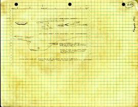 Cross section of North face S42&#039;6&quot;-W77&#039;6&quot;-83&#039;5&quot;